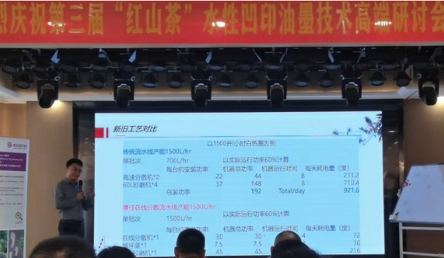 白色油墨生產數(shù)據